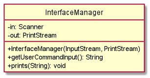 InterfaceManager