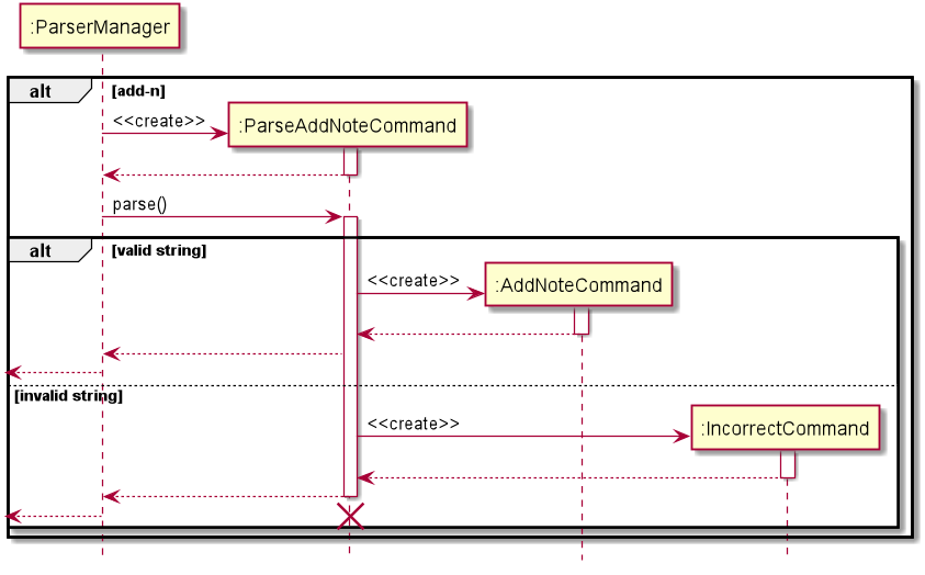 AddNoteParser