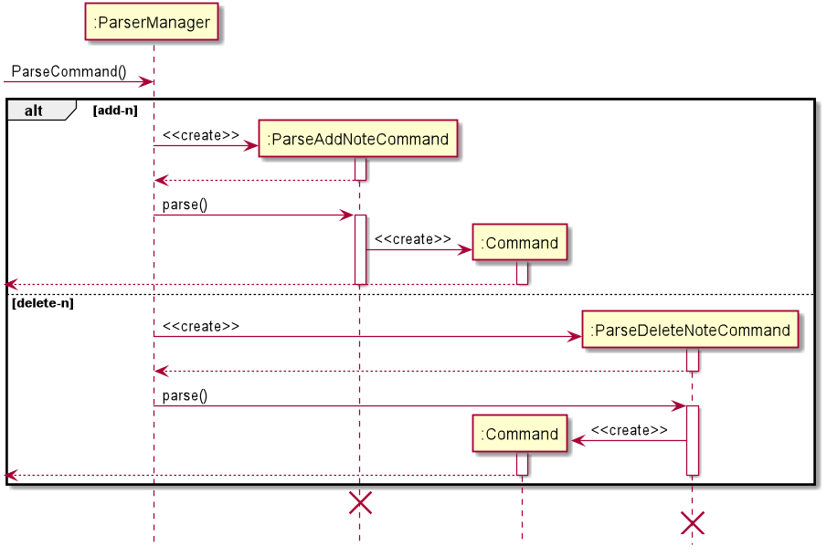 Parser