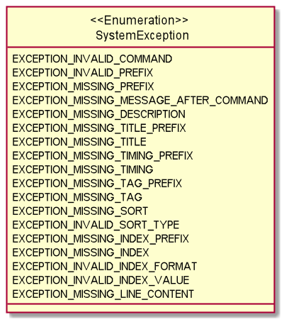 SystemExceptionEnum1