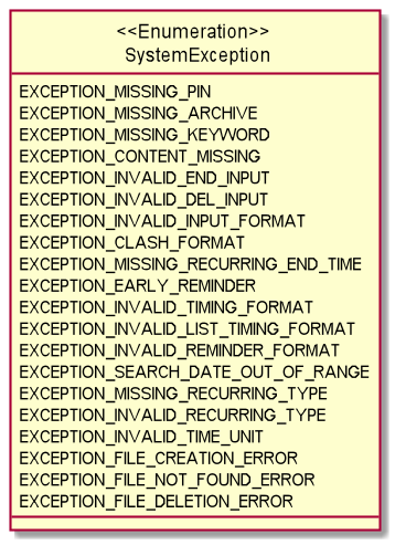 SystemExceptionEnum1